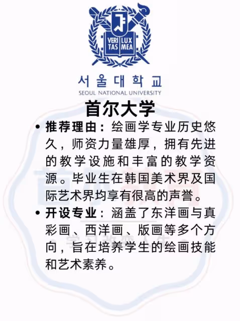 【韓國大學專業分析】專業：繪畫學