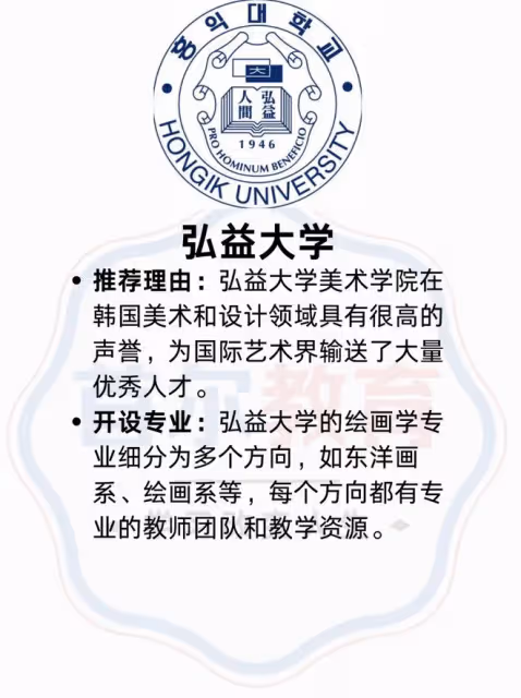 【韓國大學專業分析】專業：繪畫學