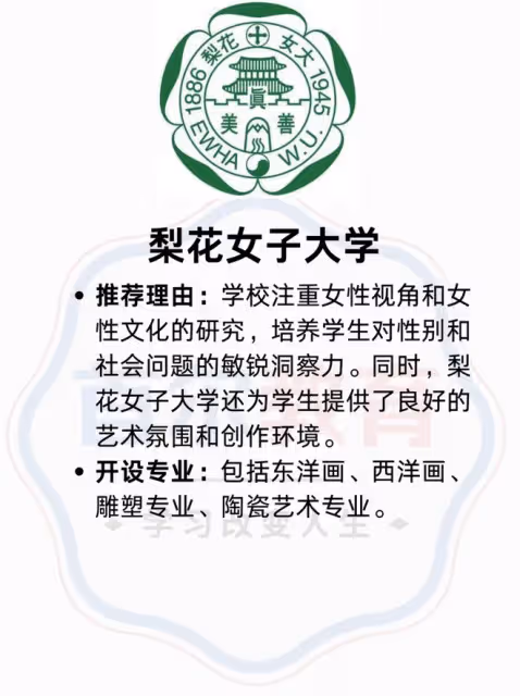【韓國大學專業分析】專業：繪畫學