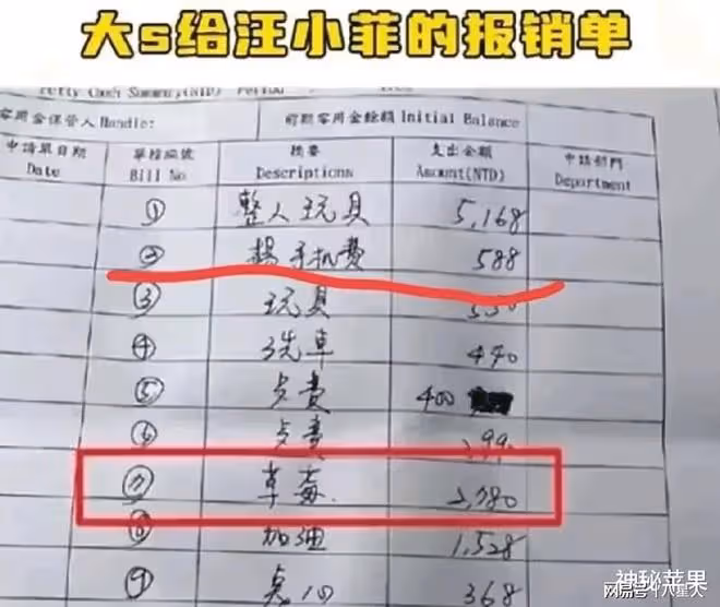 具俊曄回韓啃老!跟媽住早餐十個菜超幸福,日子闊綽唯獨對大S摳門