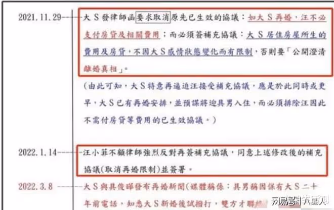 大S賣車逼汪小菲給她贍養費!灣灣網友怒罵真丟人,具俊曄跑回韓國