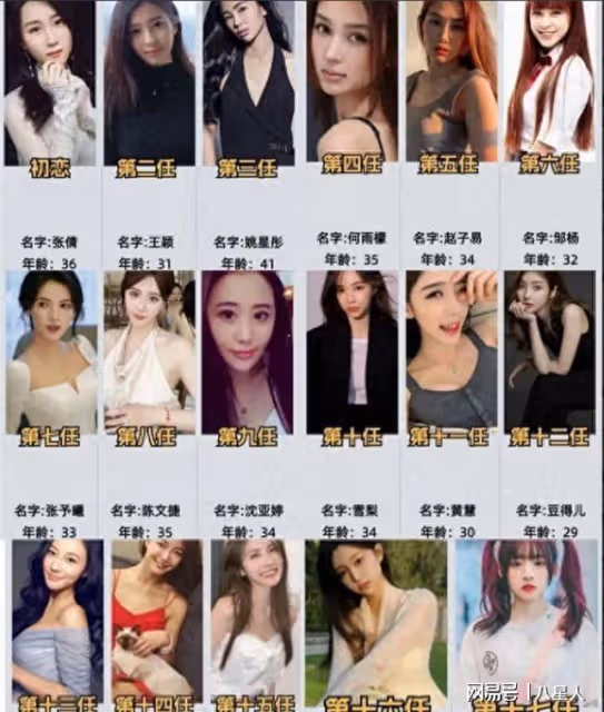 有望轉正!懶懶成功入住王思聰豪宅,曬照宣示主權,黃一鳴不甘示弱