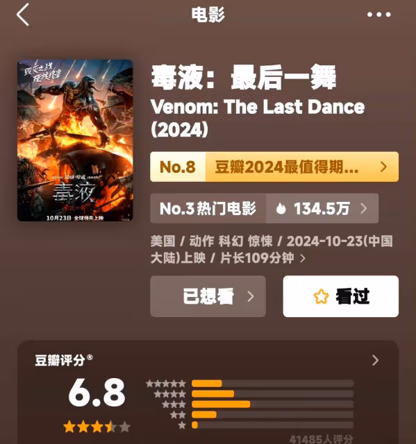 毒液3:票房殺瘋,口碑分裂