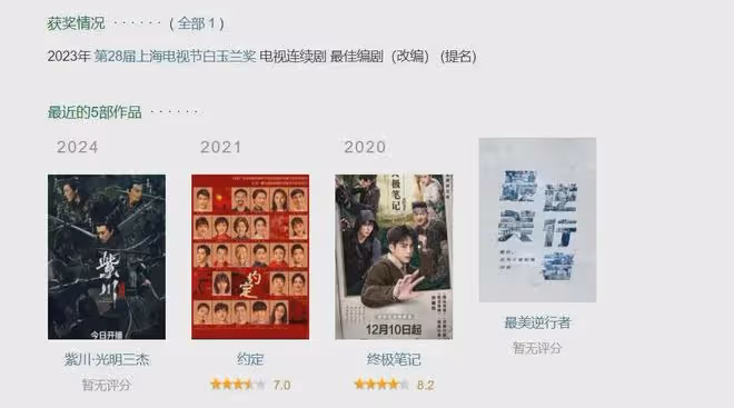 斗羅大陸2:電視劇即將播出,張予曦天選小舞,柳二龍太驚艷了!
