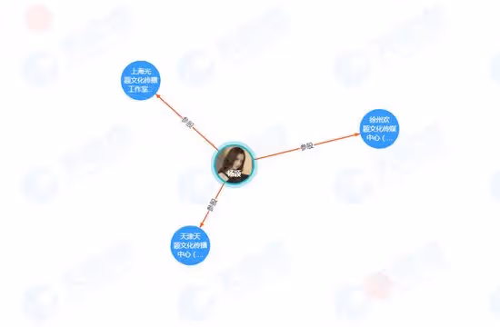 兩個半路出家的夫妻在一起早有預兆,她有兩娃他沒跟她共商業圈