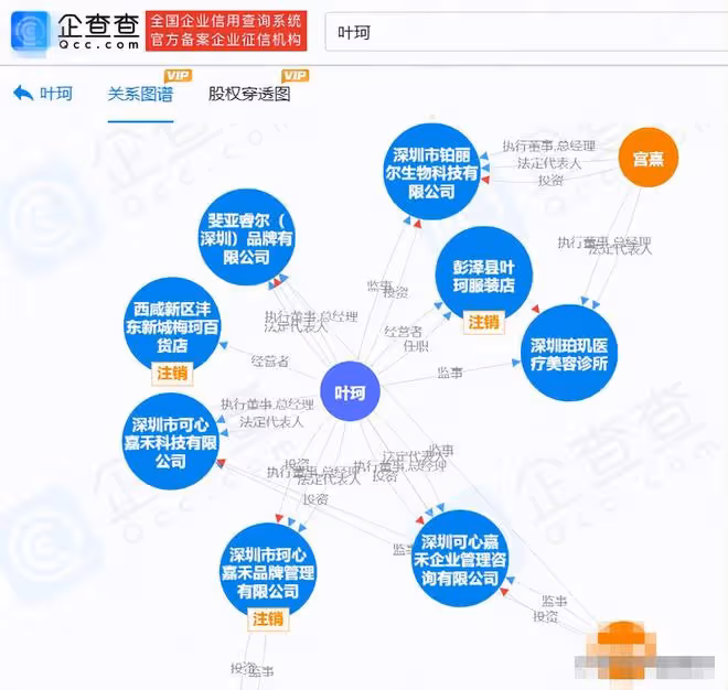 兩個半路出家的夫妻在一起早有預兆,她有兩娃他沒跟她共商業圈