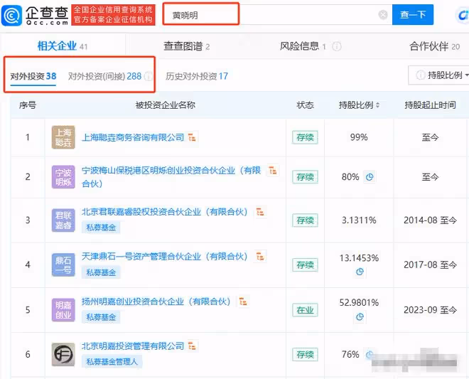 兩個半路出家的夫妻在一起早有預兆,她有兩娃他沒跟她共商業圈