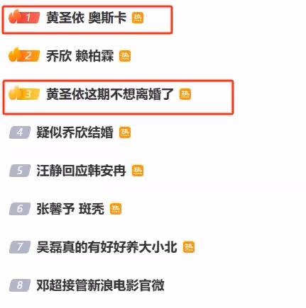 反轉!黃聖依又不想跟楊子離婚了,網友:一個被窩睡不出兩種人