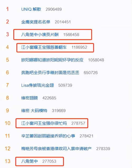 放下筷子罵娘!精明的王寶強沒想到,自己「喂」出了一個白眼狼!