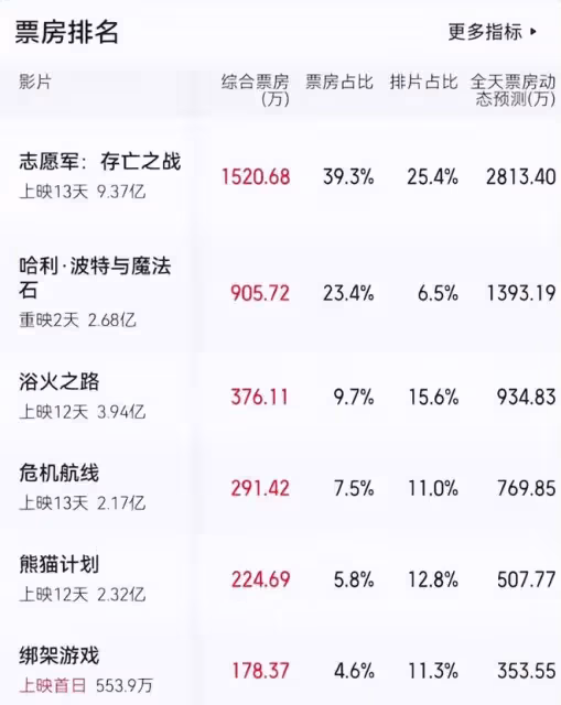 梅婷女兒進軍電影圈!11歲快快繼承媽媽美貌,母女倆如粘貼複製