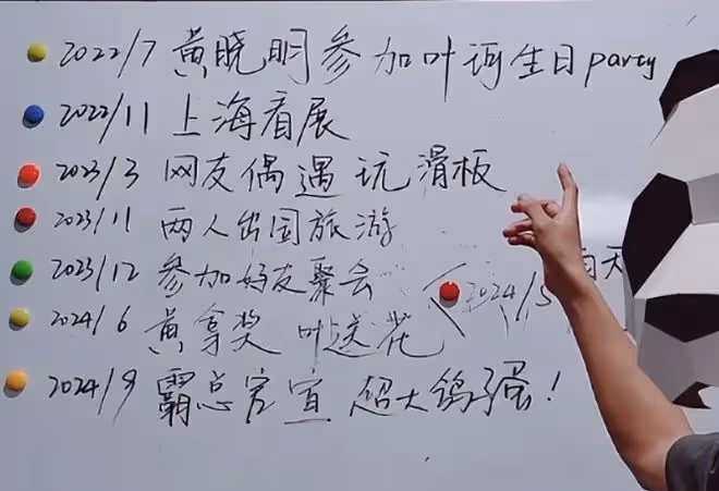從小模特到黃曉明的正牌女友,回看葉珂的上位之路,精明又瘋狂