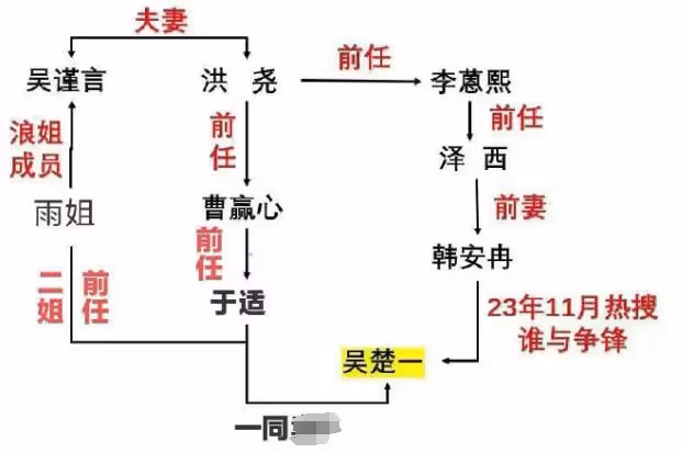 30億大製作要受連累?年輕演員輪番爆雷,《封神2》還能抬嗎