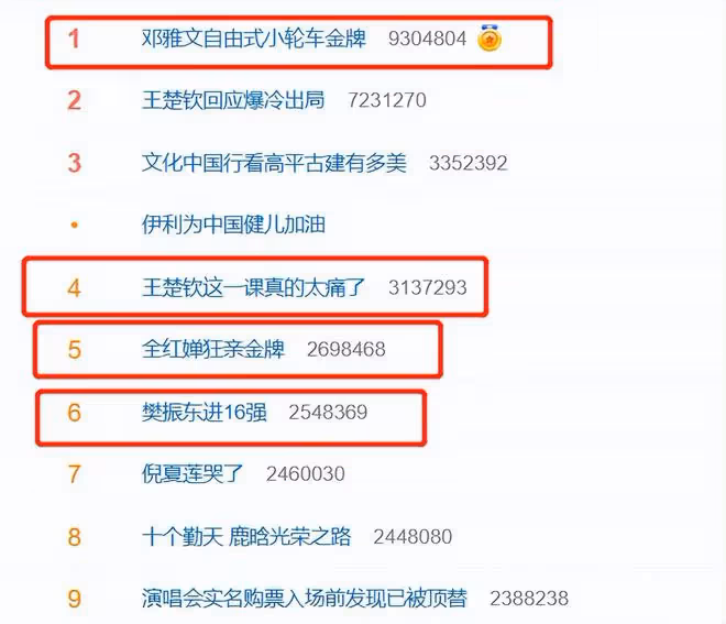 巴黎奧運會這一幕,將劉詩詩的尷尬境況,展現的淋漓盡致
