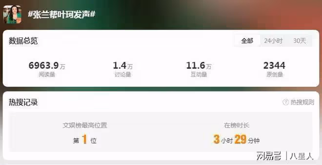 被大S氣暈了?張蘭竟然公開幫葉珂發聲!原因曝光溫暖感動讓人淚目