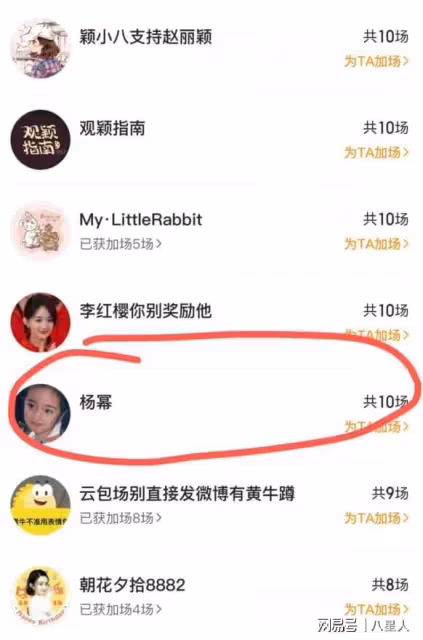 活久見!楊冪包場趙麗穎新電影格局太高,趙麗穎早年微博被扒引爭議