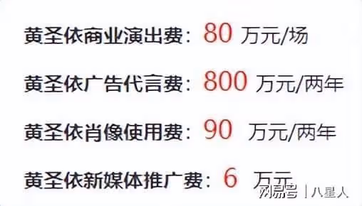 黃聖依可不是什麼小白花!她沒有底氣離婚,深扒資產她也沒那麼簡單