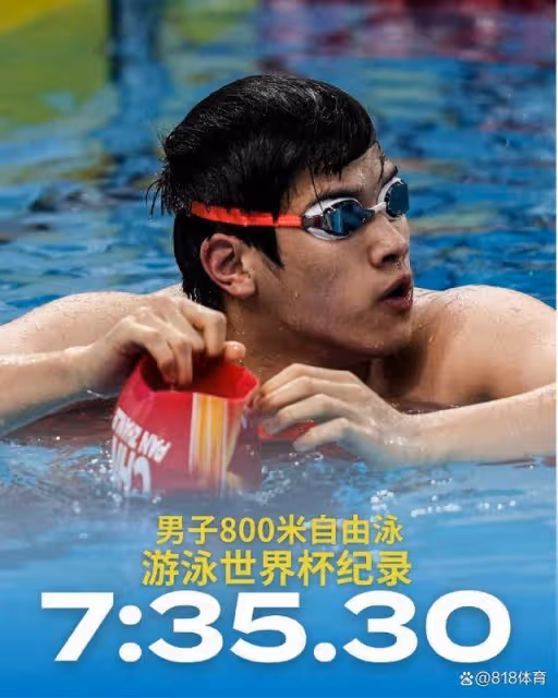 寶藏男孩!潘展樂世界盃800自破紀錄奪冠,主項100自第4卻拿副項2冠