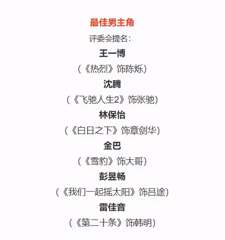 尷尬！金雞獎剛剛公布提名，便被網友罵上熱搜，水漫金山？