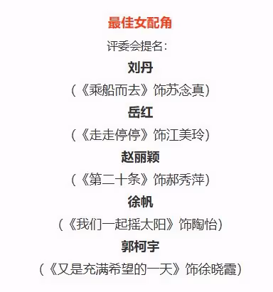 尷尬！金雞獎剛剛公布提名，便被網友罵上熱搜，水漫金山？