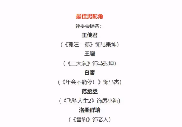 尷尬！金雞獎剛剛公布提名，便被網友罵上熱搜，水漫金山？
