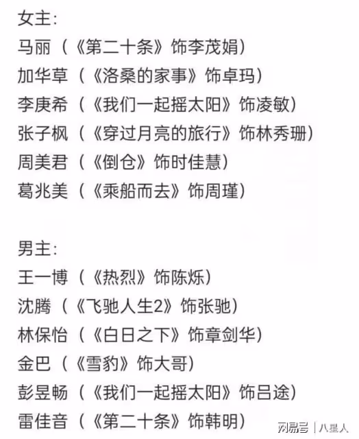 金雞獎提名太離譜!趙麗穎持續開掛,賈玲《熱辣滾燙》零提名惹爭議