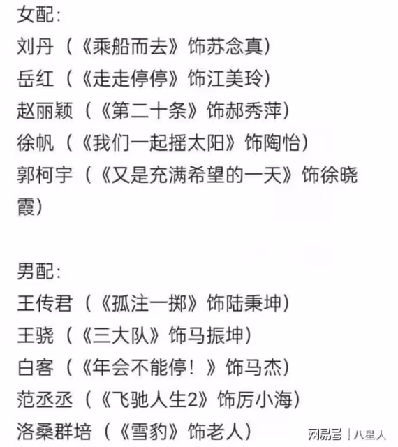 金雞獎提名太離譜!趙麗穎持續開掛,賈玲《熱辣滾燙》零提名惹爭議