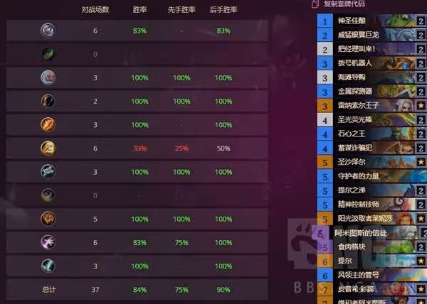 《爐石傳說》40土靈騎構築分享