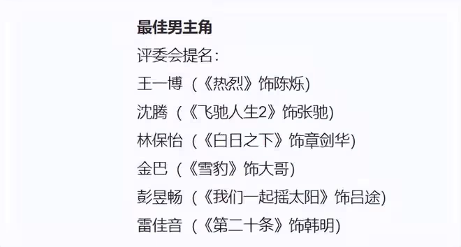 賈玲《熱辣滾燙》沒有入圍第37屆金雞獎,才是內娛影壇的「悲哀」
