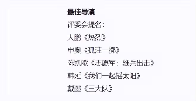 賈玲《熱辣滾燙》沒有入圍第37屆金雞獎，才是內娛影壇的「悲哀」