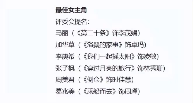 賈玲《熱辣滾燙》沒有入圍第37屆金雞獎,才是內娛影壇的「悲哀」