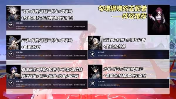 《崩壞:星穹鐵道》2.6末日幻影打法介紹