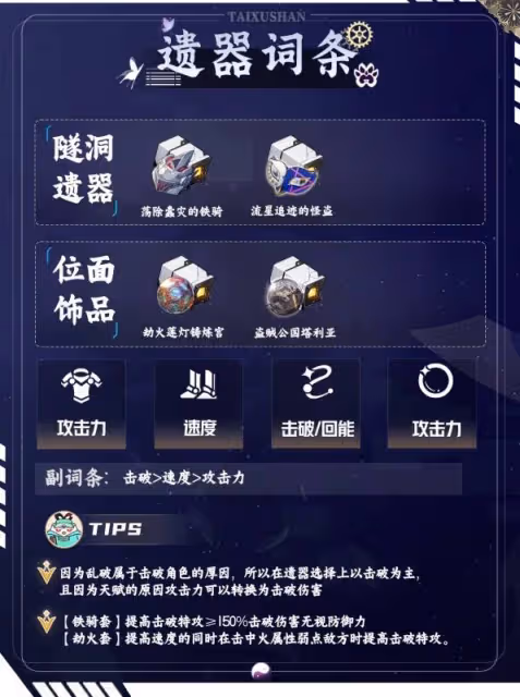 《崩壞:星穹鐵道》亂破技能介紹及配裝推薦