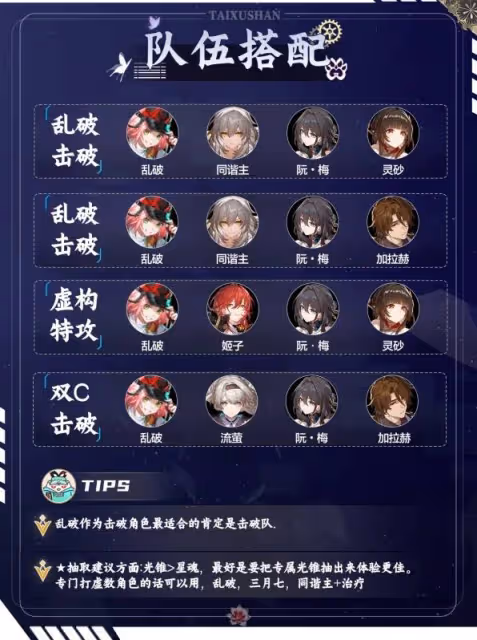 《崩壞:星穹鐵道》亂破技能介紹及配裝推薦