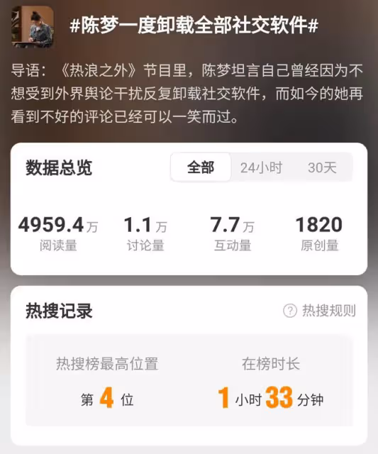 陳夢直面負面評論,以笑容回應質疑,世界冠軍的堅韌與自信