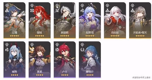 《崩壞:星穹鐵道》2.6末日幻影挑戰攻略