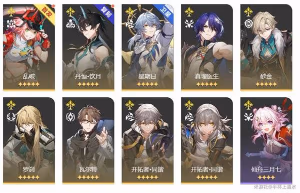 《崩壞:星穹鐵道》2.6末日幻影挑戰攻略
