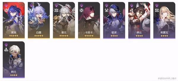 《崩壞:星穹鐵道》2.6末日幻影挑戰攻略