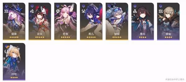 《崩壞:星穹鐵道》2.6末日幻影挑戰攻略