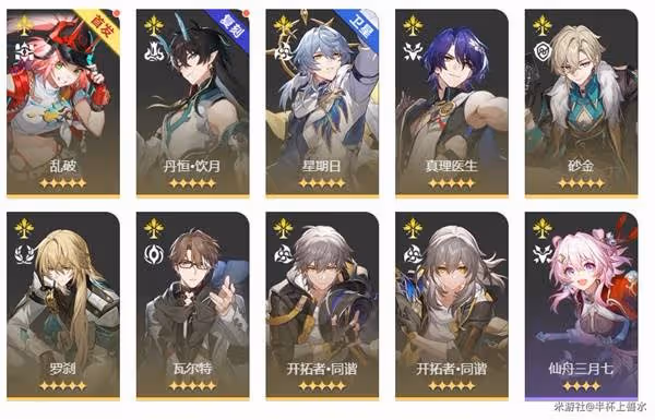 《崩壞:星穹鐵道》2.6末日幻影挑戰攻略