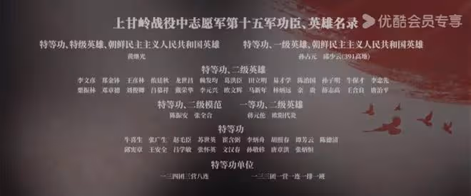 上甘嶺大結局:段顯峰犧牲令人淚目!劇雖有瑕疵但再現上甘嶺精神