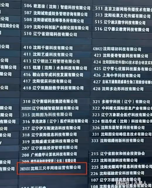 活該!小楊哥被控訴退一賠三造假,疑變賣辦公設備,大批主播已離職