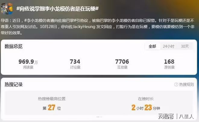 這就是向佐掌摑李小龍模仿者的後果!向佐發文解釋,對方討要說法