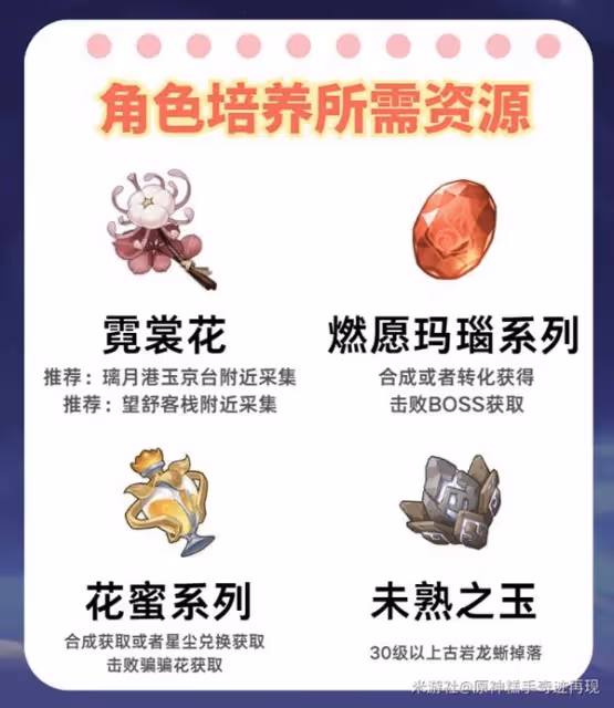 《原神》5.1下半胡桃培養攻略