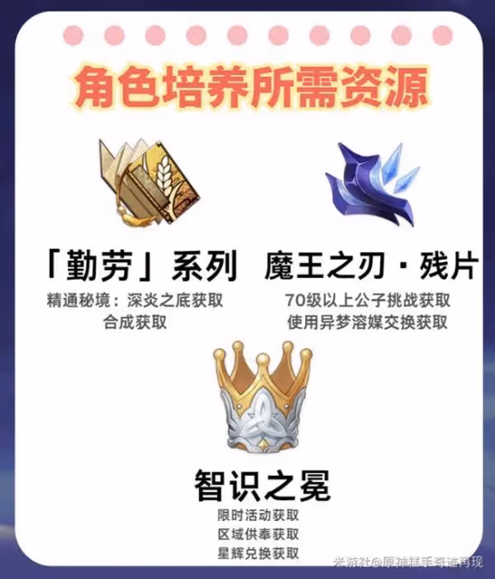 《原神》5.1下半胡桃培養攻略