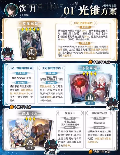 《崩壞:星穹鐵道》2.6飲月丹恆養成攻略