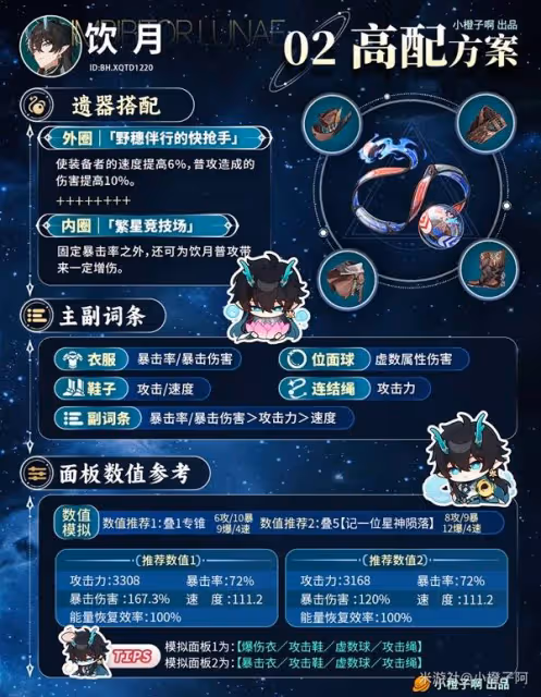 《崩壞:星穹鐵道》2.6飲月丹恆養成攻略