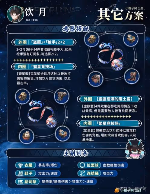 《崩壞:星穹鐵道》2.6飲月丹恆養成攻略