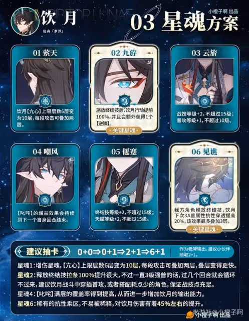 《崩壞:星穹鐵道》2.6飲月丹恆養成攻略