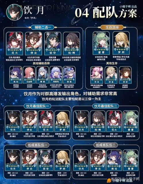 《崩壞:星穹鐵道》2.6飲月丹恆養成攻略