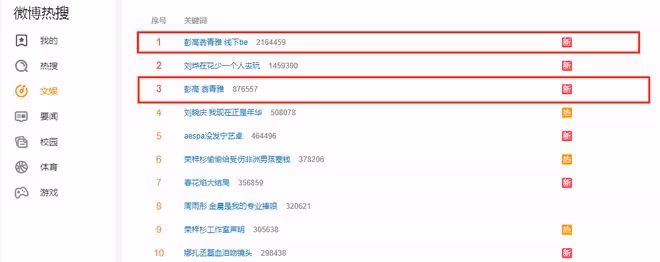 網傳《心動的信號7》彭高翁青雅線下be了，網友：我的命也是命啊